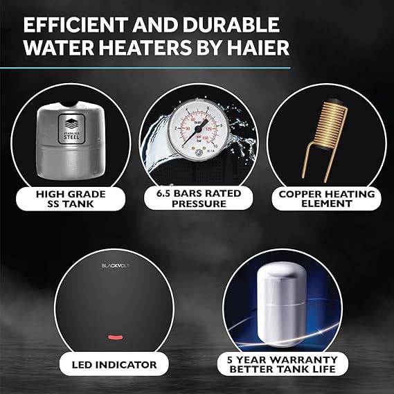 Haier Black Volt Instant Water Heater 3 Liter with 3kW | Fast Heating | Copper Heating Element | 6.5 Bar Pressure | Instant Geyser for Kitchen & Bathroom  | EI3V-BLACKVOLT