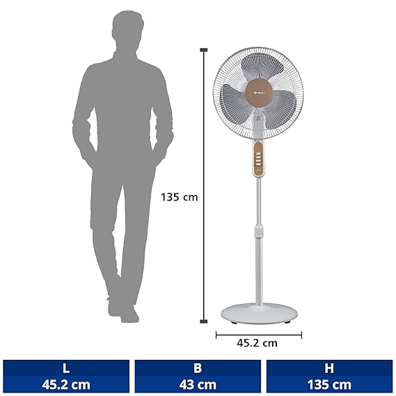 Bajaj MIDEA BP07 400 mm 3 Blade Pedestal Fan  (White)
